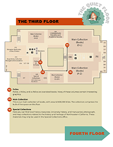 Self-guided tour, third floor map.